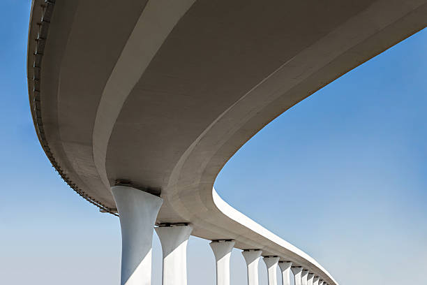 Best Concrete Leveling Services  in Pharr, TX